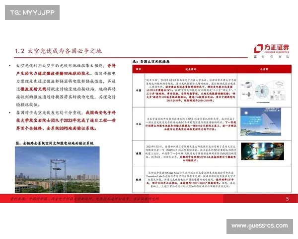 行业规范化进程加速，促进市场健康发展